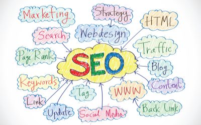 Deconstructing SEO: What are the 3 Main Areas?