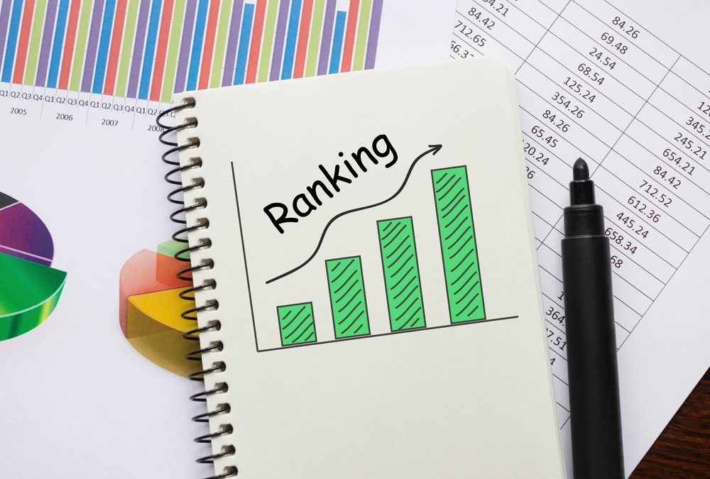 I’m ranking well, so why am I not getting business from my site?