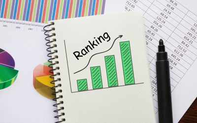 I’m ranking well, so why am I not getting business from my site?