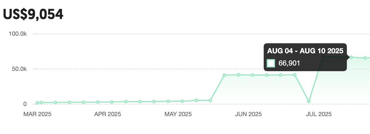 Screenshot 2025-09-19 at 11.28.32 PM tbcc