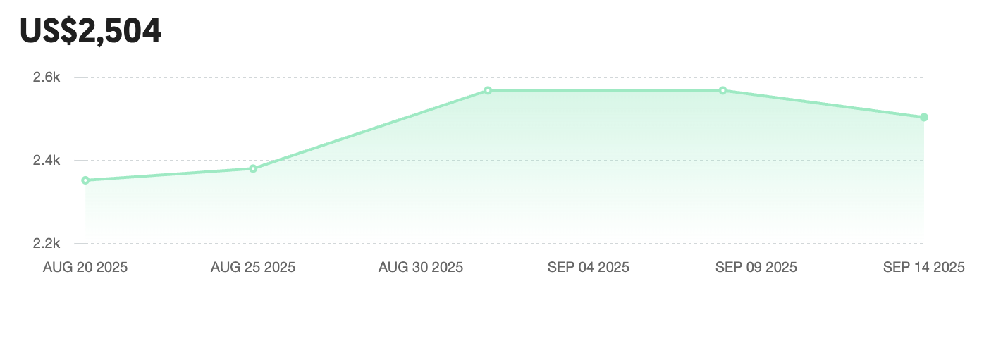 Screenshot 2025-09-19 at 11.32.49 PM case study