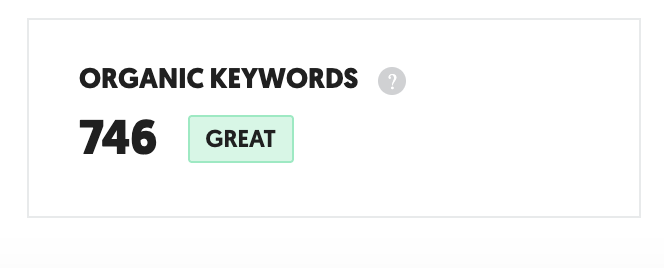 Screenshot 2025-09-19 at 11.35.50 PM organic keywords