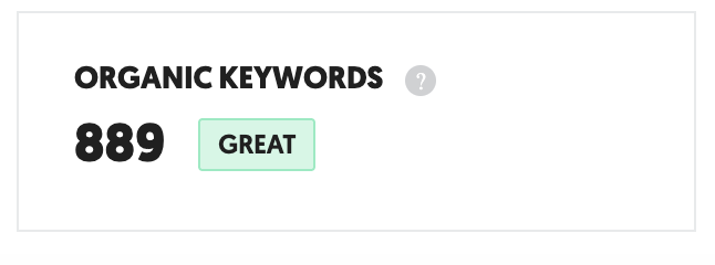 Screenshot 2025-09-19 at 11.36.46 PM organic keywords