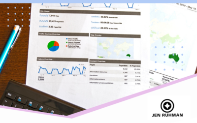 What an SEO Audit Should Actually Reveal Before You Invest in SEO