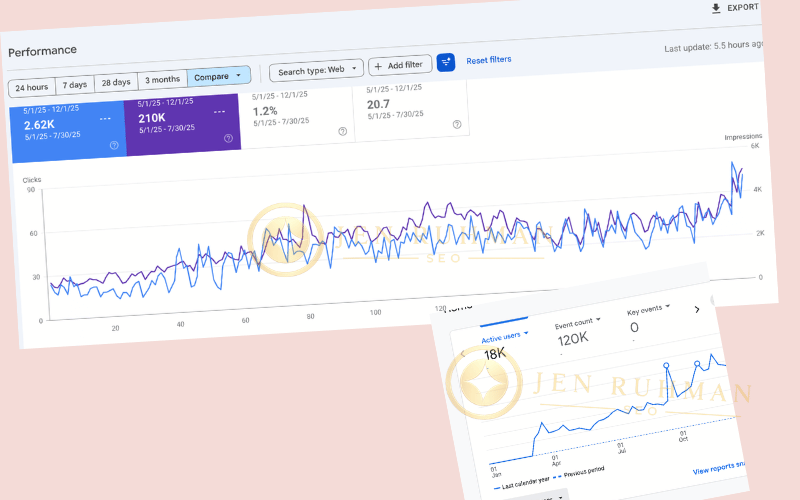 seo case study